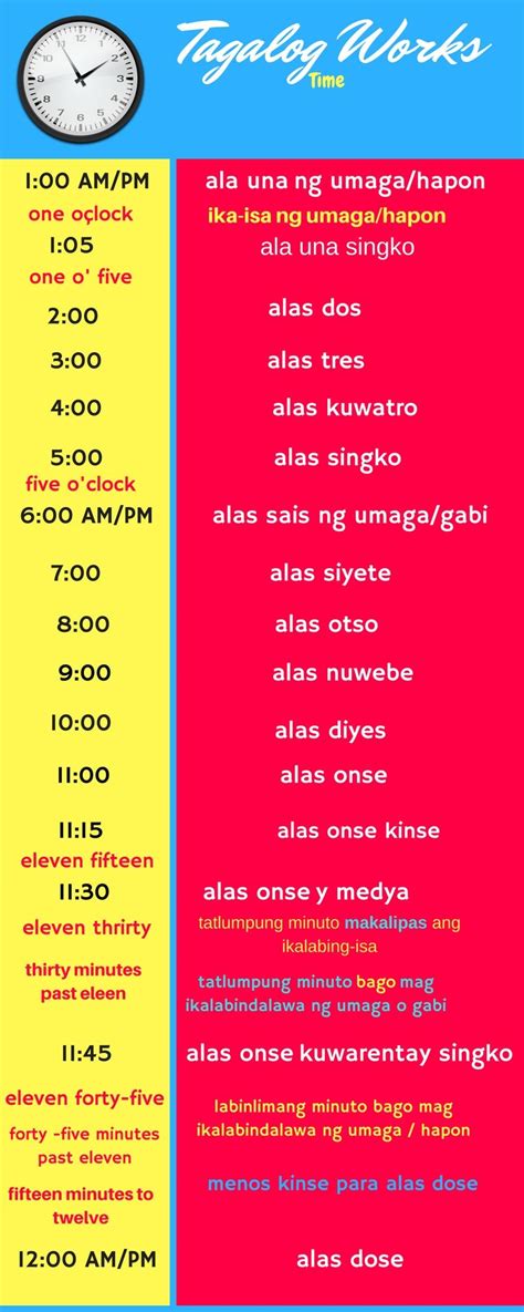 11 am onwards in tagalog